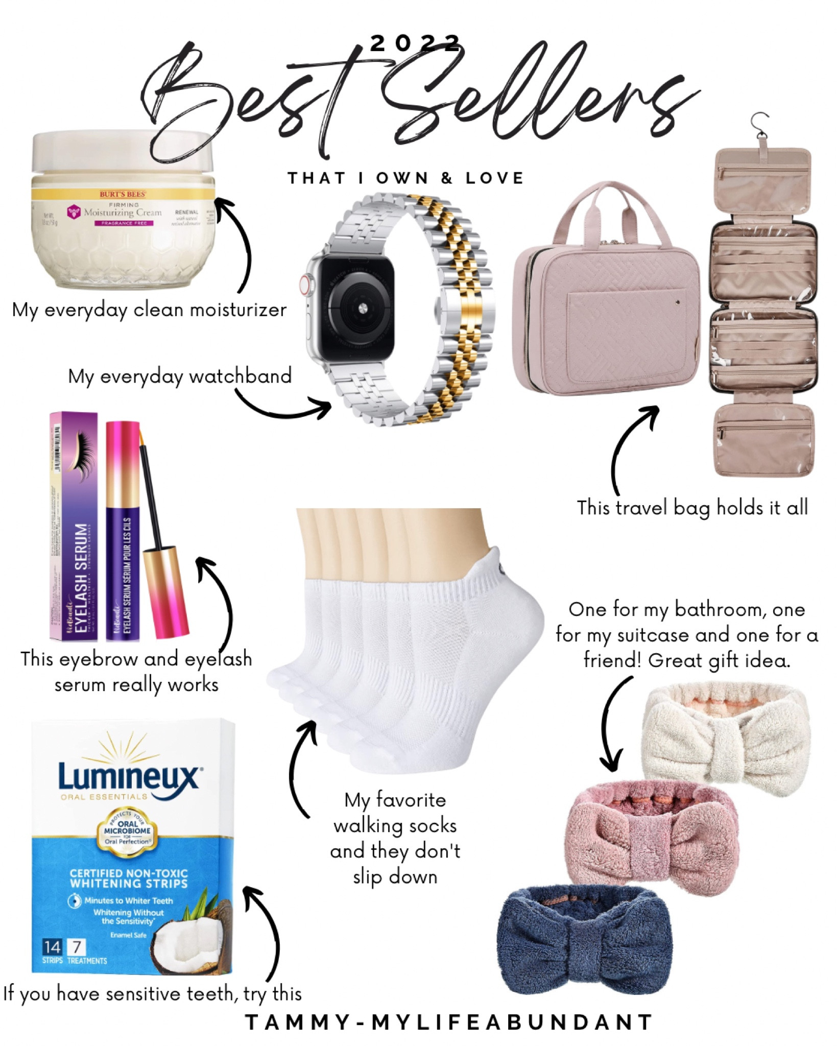 2022 Best Sellers

#LTKunder100 #LTKtravel #LTKstyletip