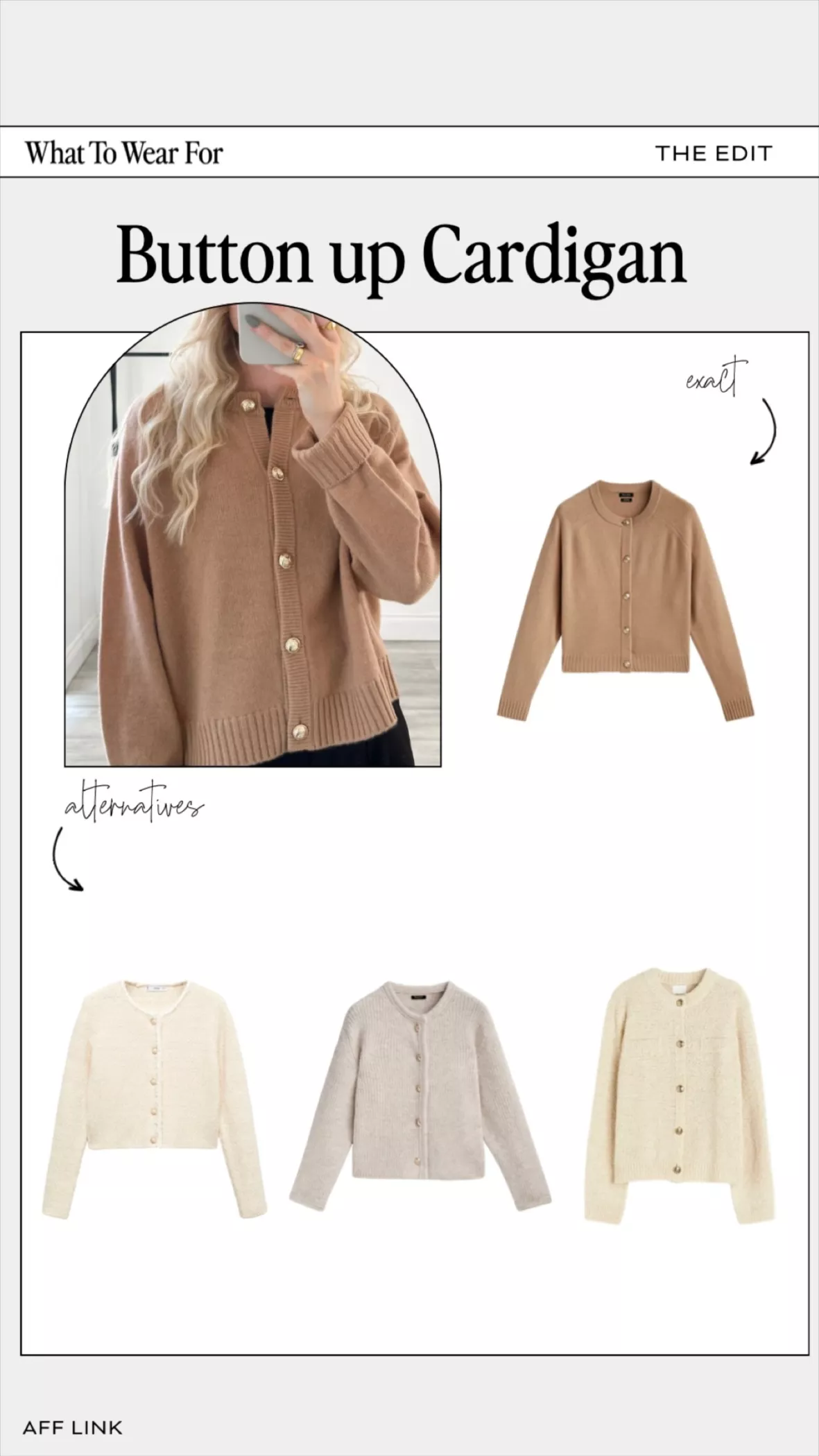 Textured button cardigan curated on LTK