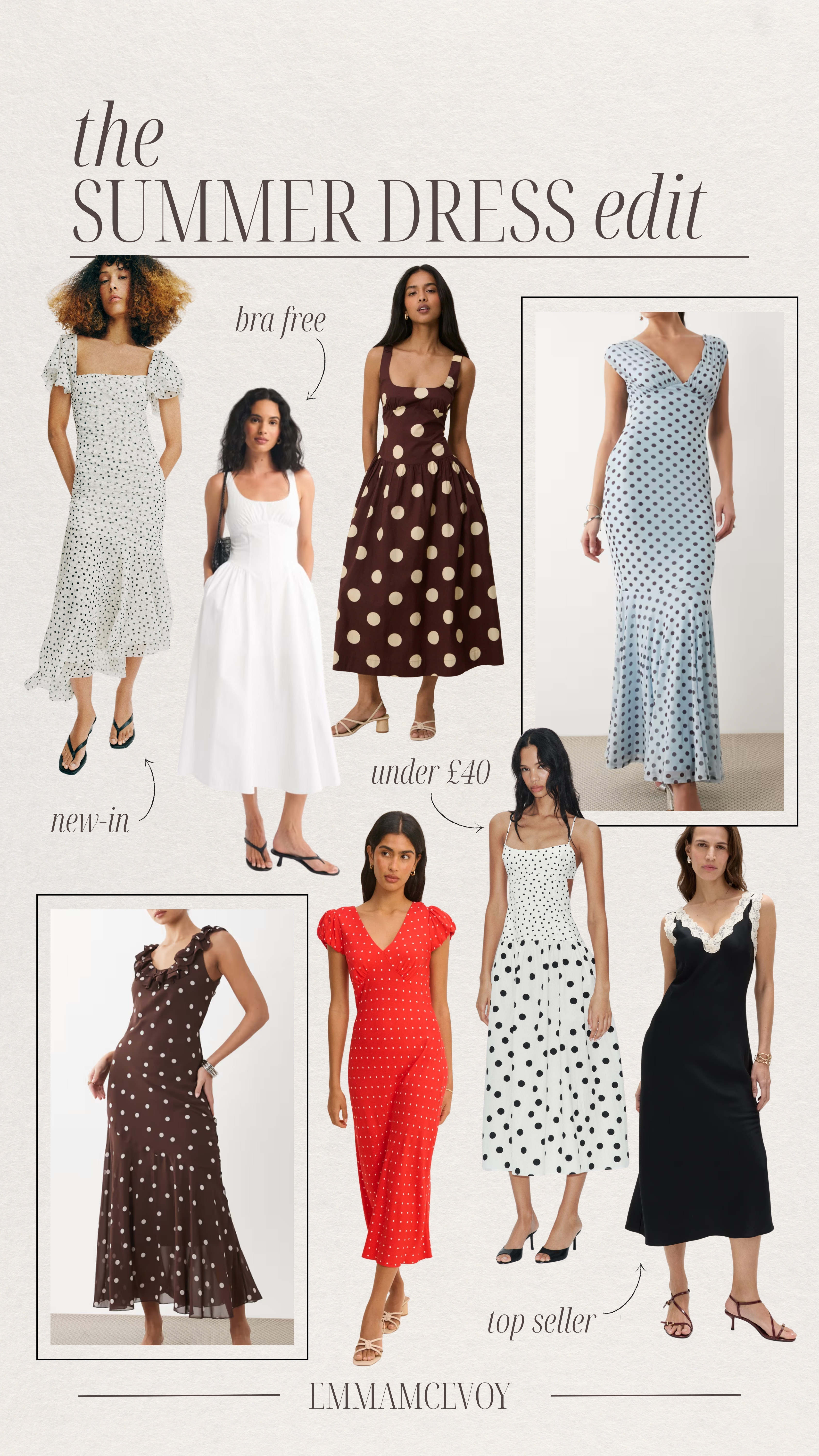 The Summer Dress Edit: my favourite picks for Bank Holiday weekend 🤍✨

polka dot dress, summer dress, holiday dress, heatwave dress, party wear, casual dress, day dress, maxi dress, midi dress 

 #LTKpartywear #LTKdresses #LTKsummer