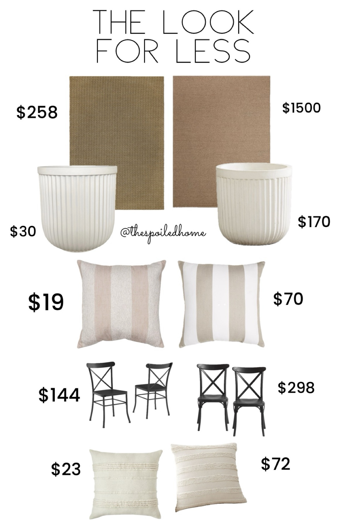 Always refreshing a space somewhere and love to find the look for less! Patio update and refresh coming soon! 

#LTKhome #LTKfindsunder50 #LTKSeasonal