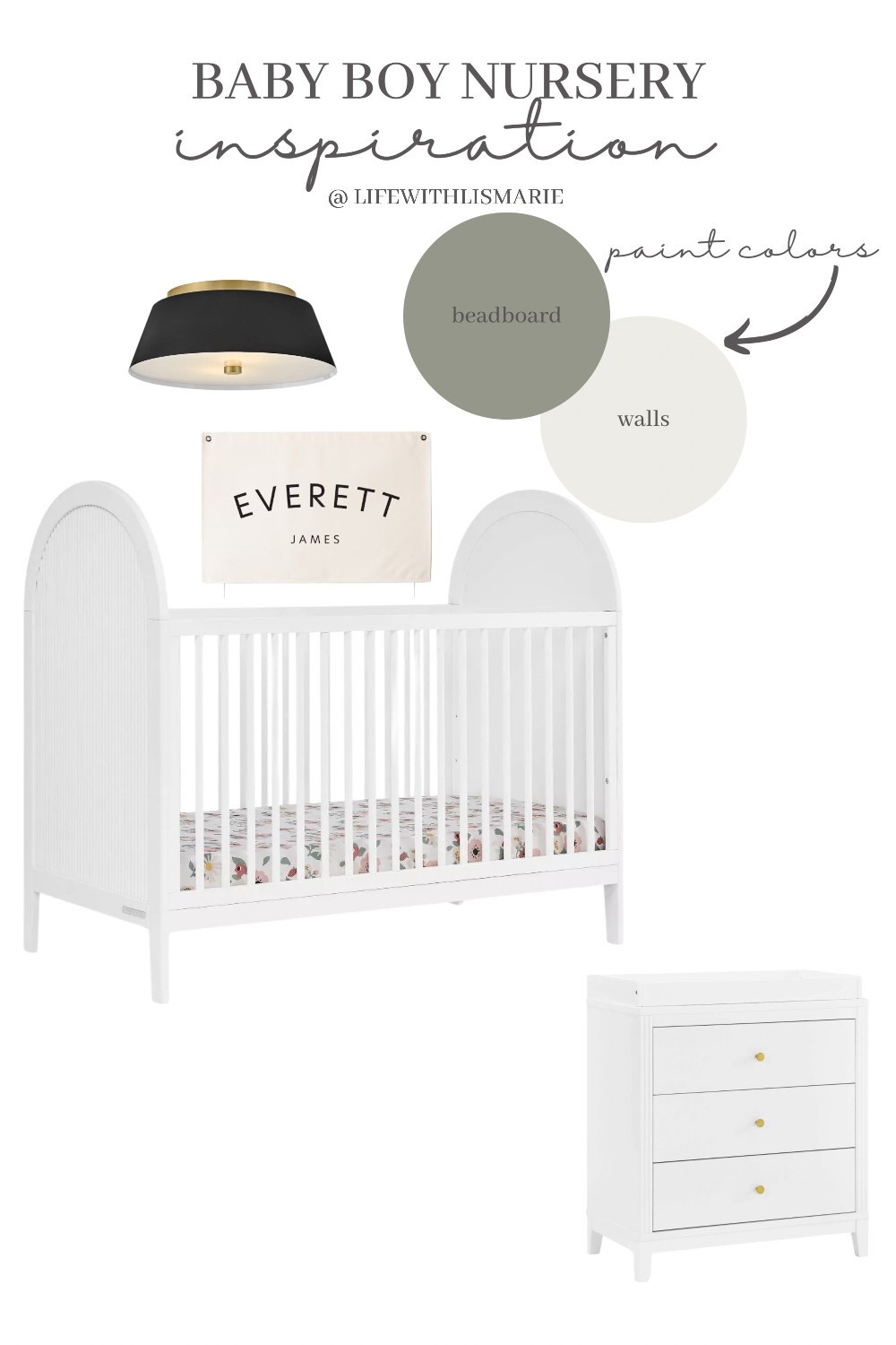 Baby boy nursery inspo 

#LTKHome #LTKKids #LTKBaby