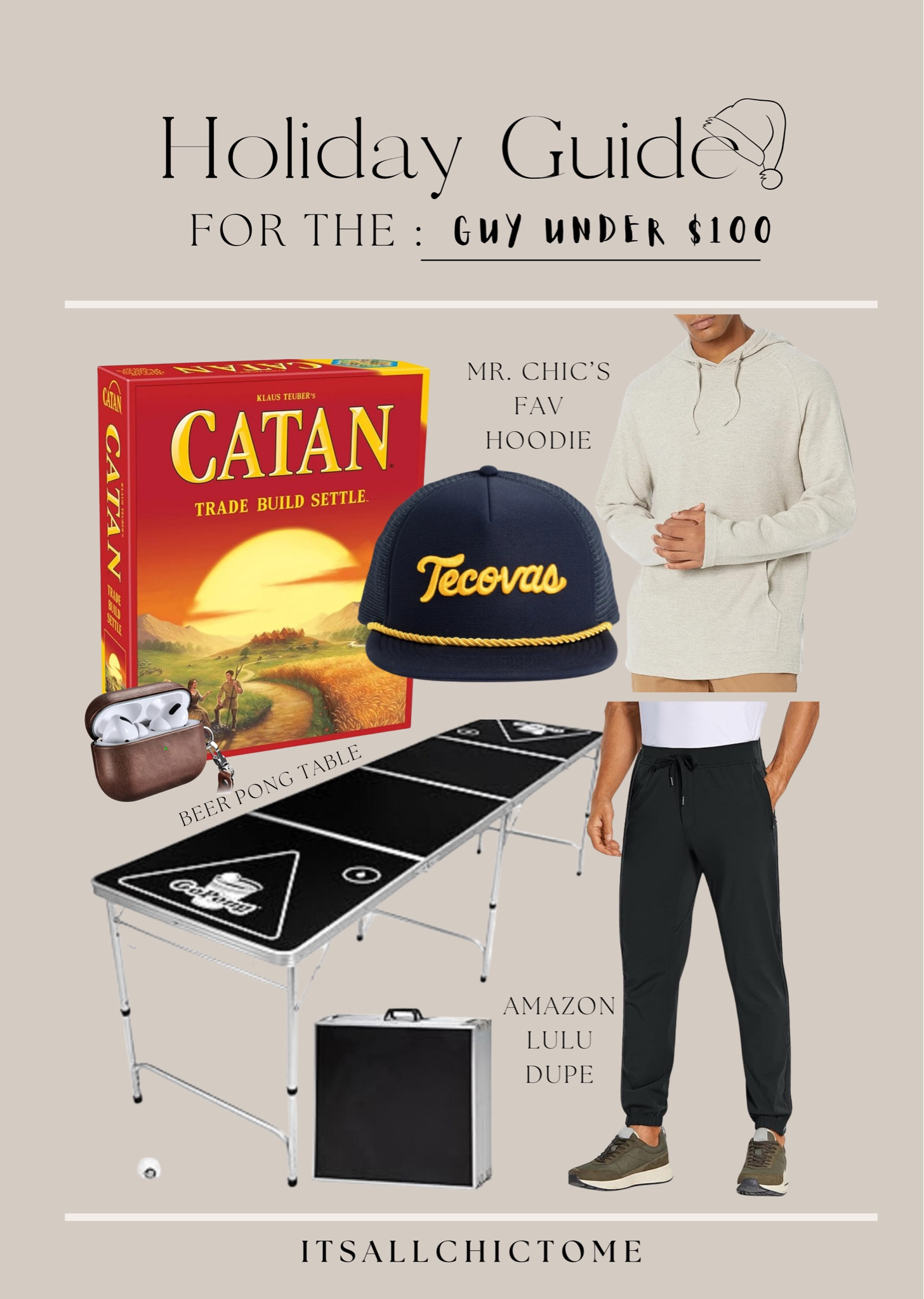 Gifts for the guys under $100, good gifts for the guys in their 20s 

#LTKGiftGuide #LTKHoliday