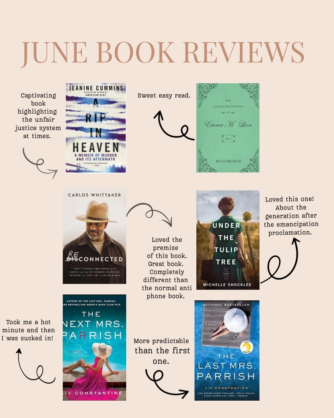 Late on my book reviews for June but here they are! 

#LTKTravel #LTKSeasonal #LTKU