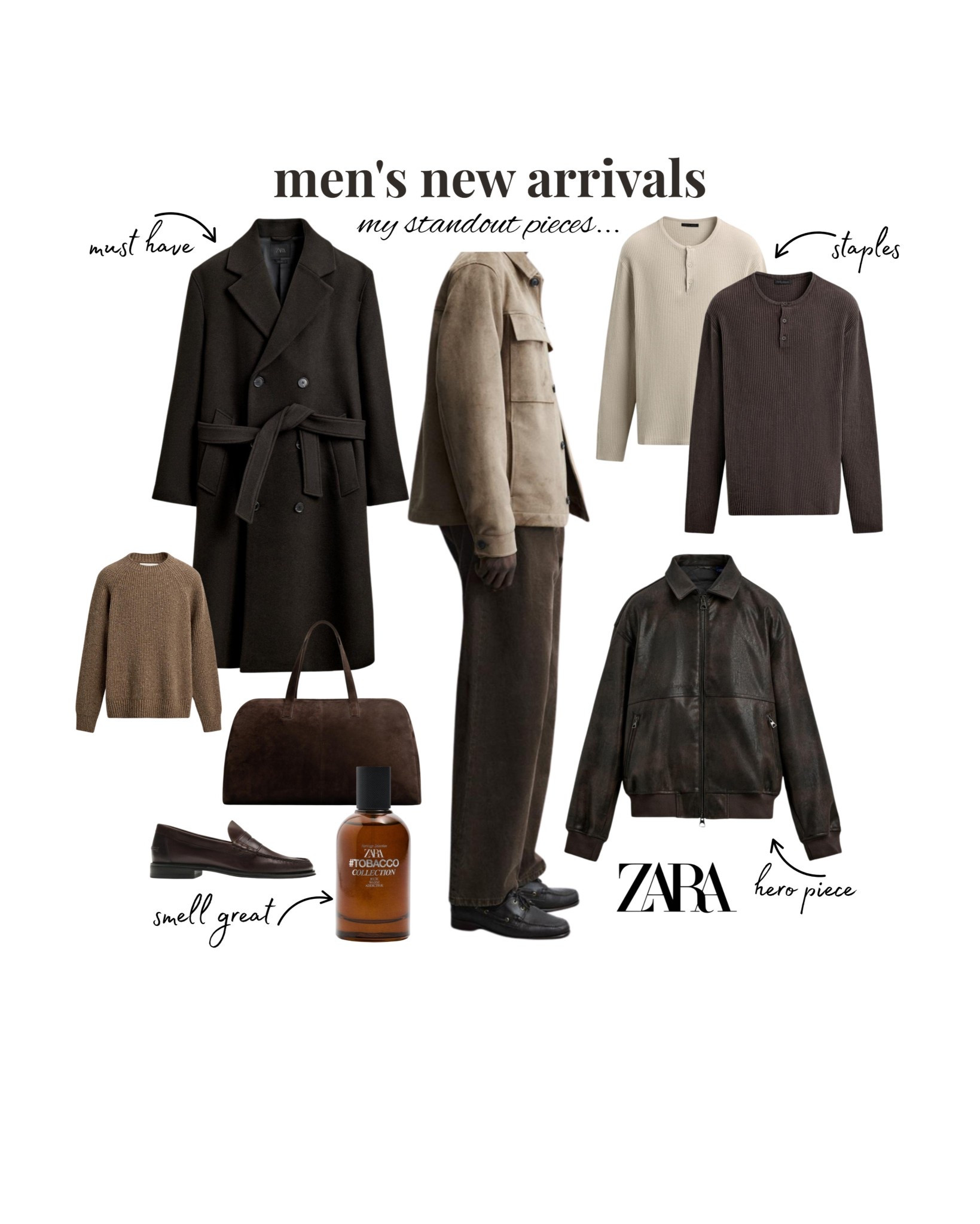 I’ve done all the heavy lifting so you don’t have to….ZARA NEW IN MENS selects. 

#LTKuk #LTKmens #LTKspring