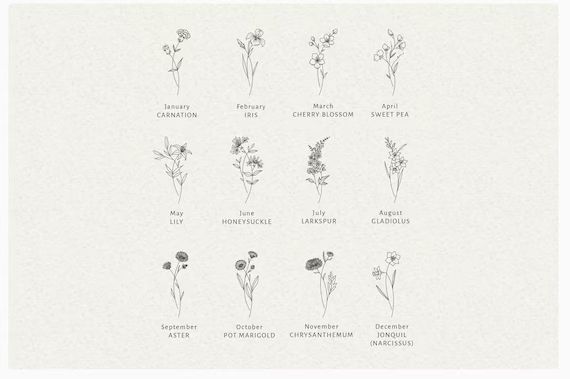 Simplistic Birth Flower Bridesmaids Gift, Meaningful Bridesmaid Mug, Wedding Party Gifts, Persona... | Etsy (US)