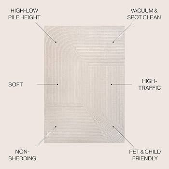 JONATHAN Y SCN101A-3 Odense High-Low Minimalist Angle Geometric Indoor/Outdoor Area Rug, Modern, ... | Amazon (US)