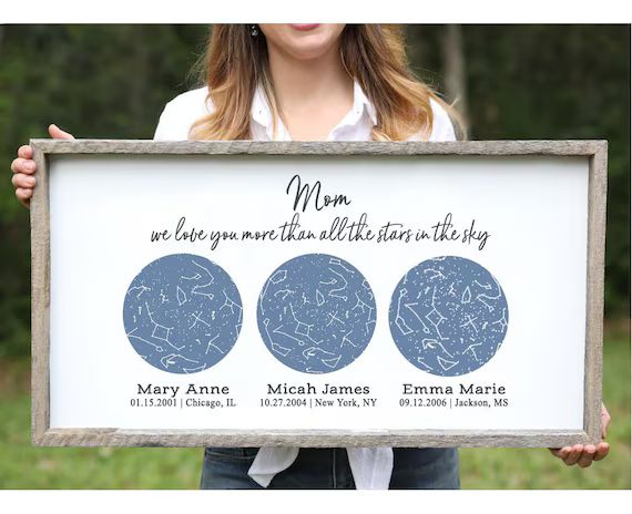 Star Map Names and Birthdays Constellation Art Personalized | Etsy | Etsy (US)