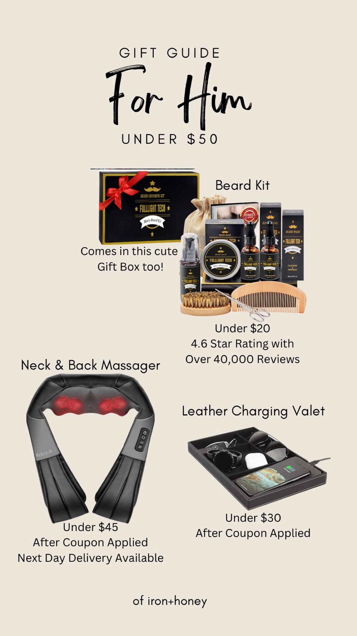 Gift guide for all the guys in your life! This beard kit has amazing reviews, comes in a cute gift box and under $20! This neck and back massager is a must have at such an amazing price. And any guy would love this leather charging valet to keep their electronics organized and charged for under $30!  

Gift guide for him  

#LTKGiftGuide #LTKunder50 #LTKsalealert