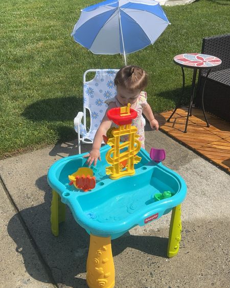 The best backyard toy purchases I’ve made so far this summer, and I didn’t break the bank! 

#LTKKids #LTKFamily #LTKHome