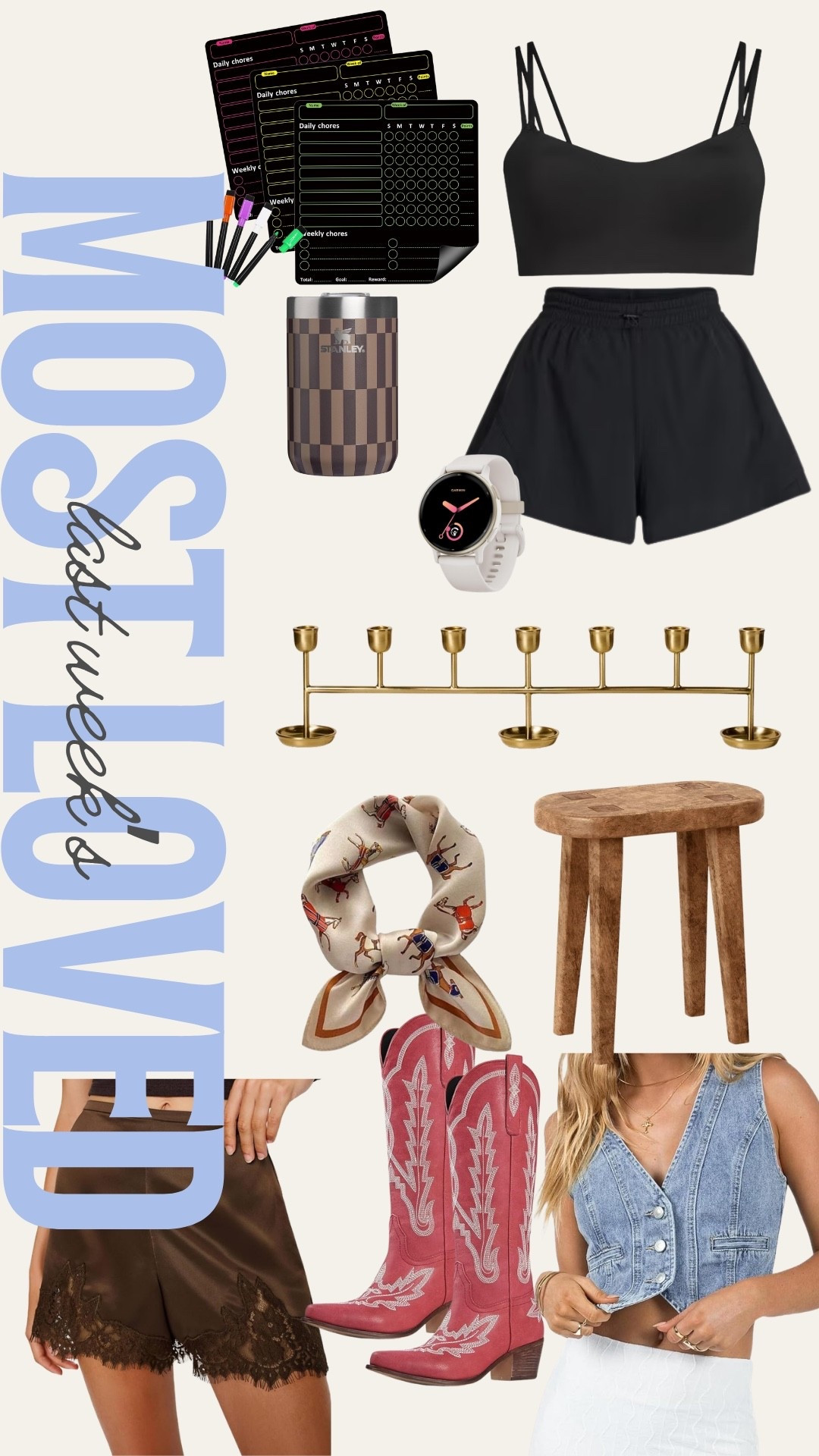 LAST WEEK’S MOST LOVED items, by you 🤍

#LTKgrwm #LTKootd #LTKHome