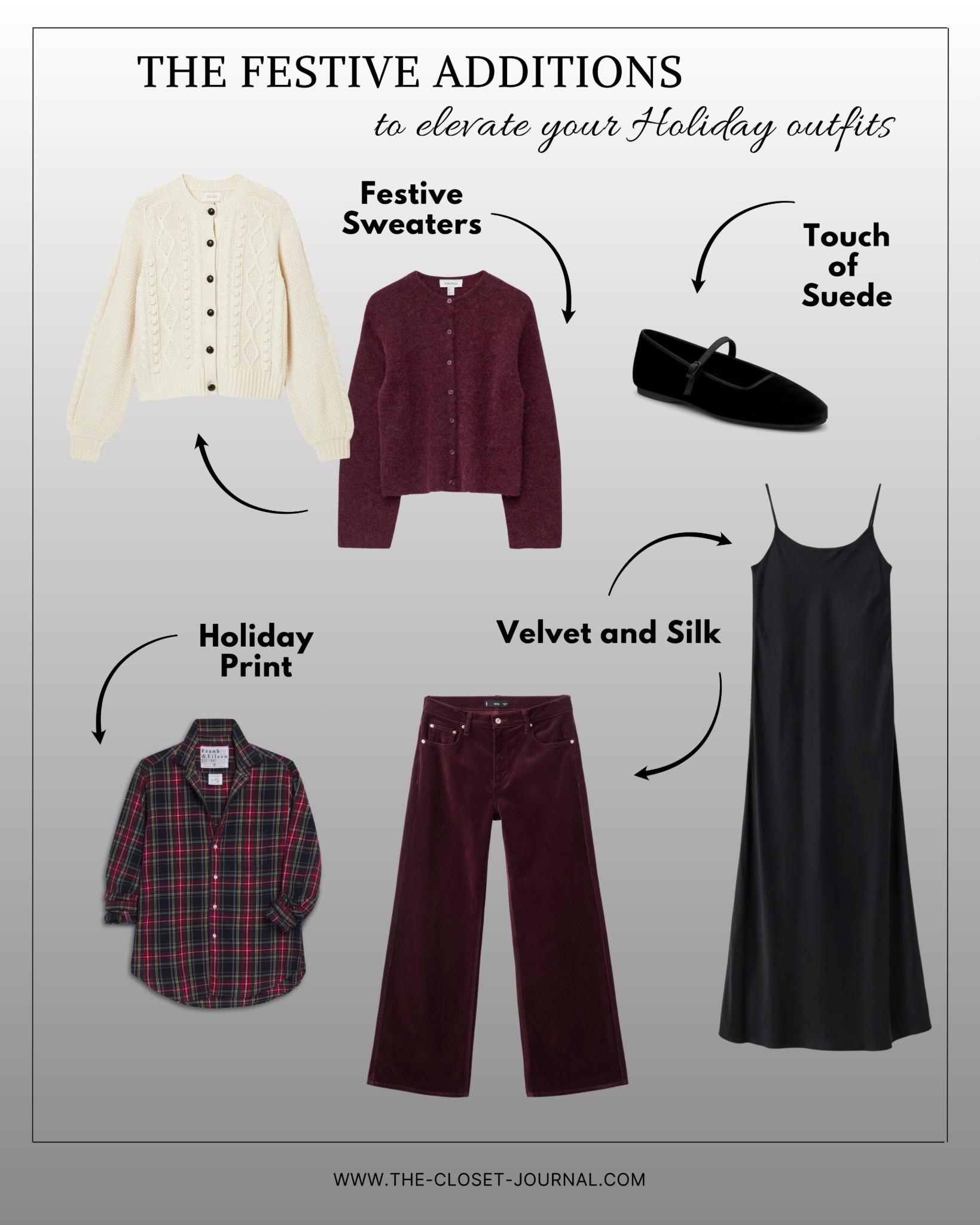 Festive additions for the Holiday season 💫