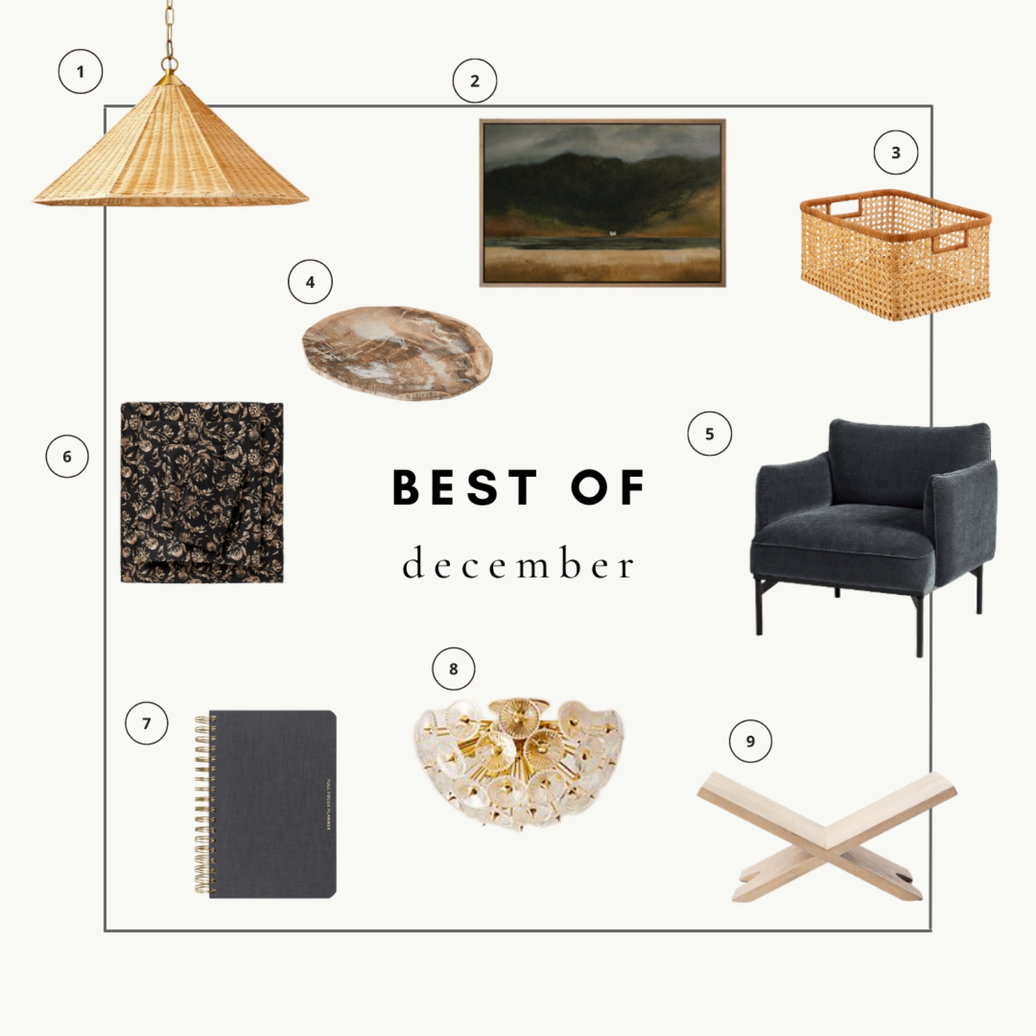 Best of December 

#LTKSeasonal #LTKstyletip #LTKhome