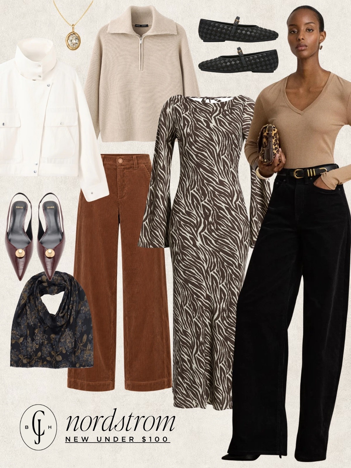 New Nordstrom arrivals for under $100!

#LTKfall #LTKdresses #LTKstyletip