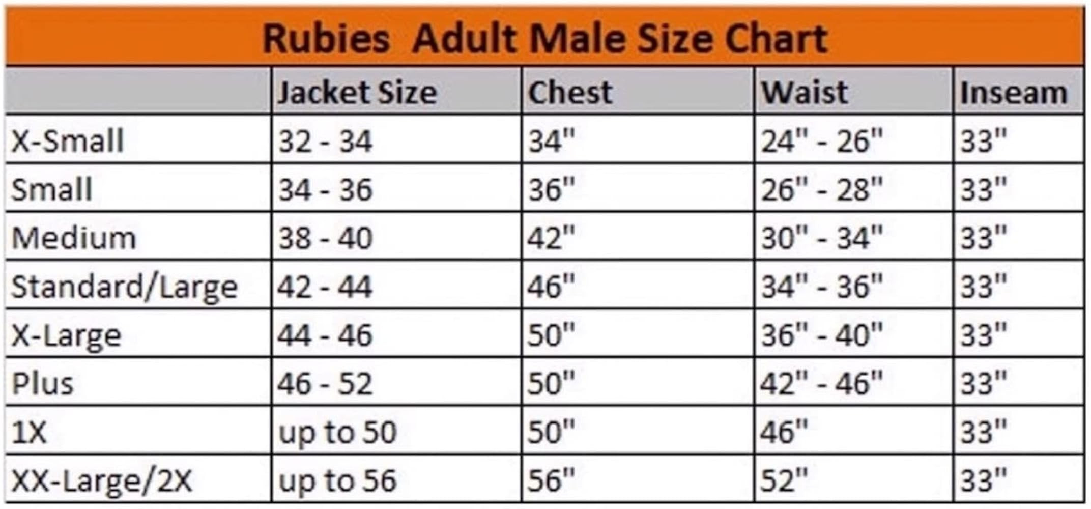 Visit the Rubie's Store | Amazon (US)