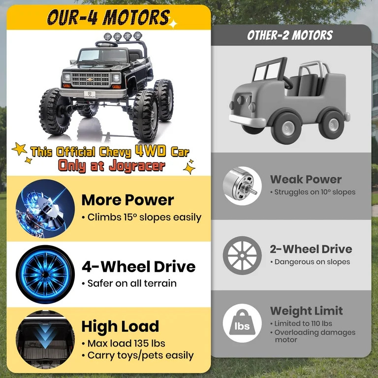 4WD Chevrolet Cheyenne 24 Volt Ride on Toys with Remote, Ride on Truck for Big Kids, Joyracer Pow... | Walmart (US)