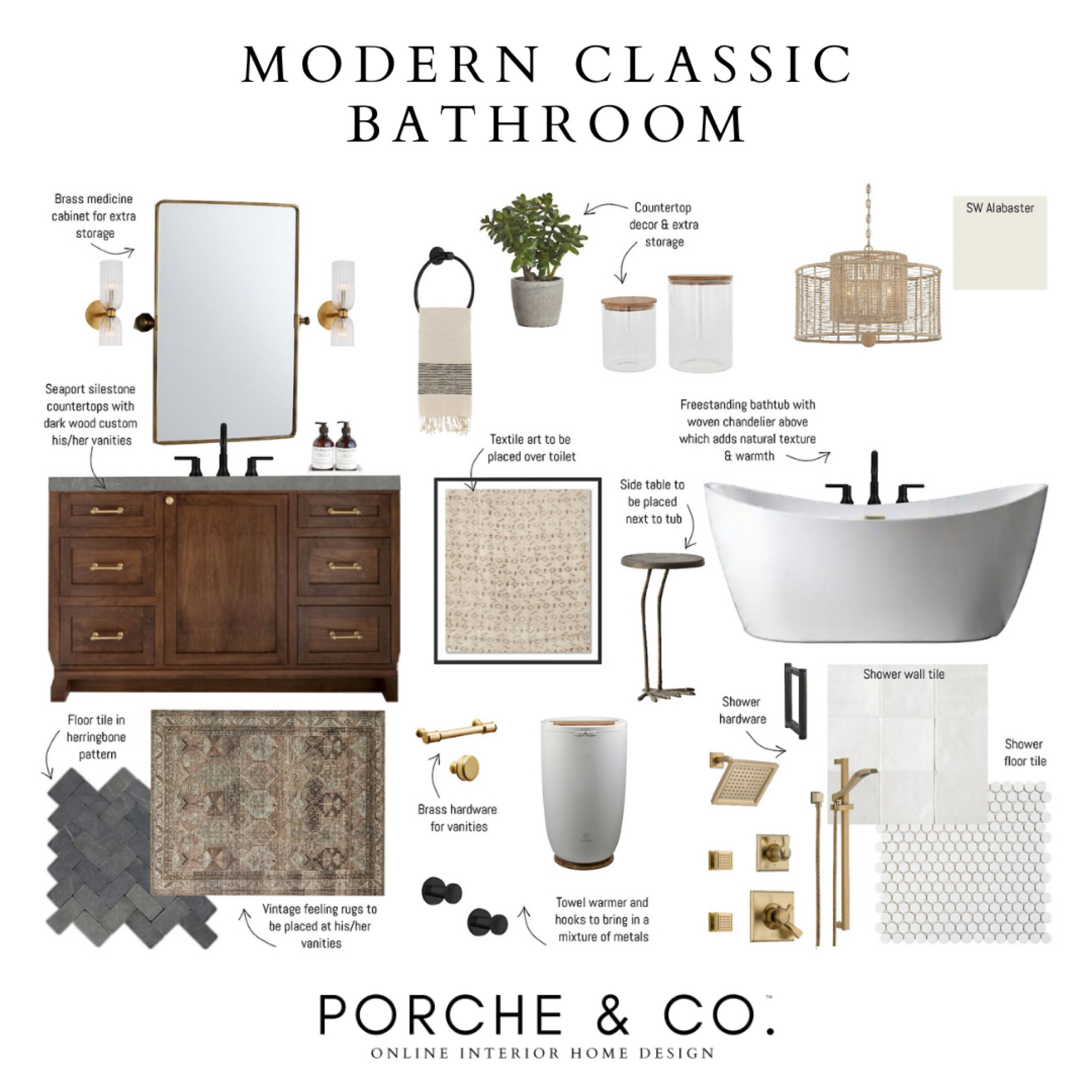 Master bathroom design, primary bathroom decor, virtual interior design #modernclassic #edesign

#LTKhome #LTKstyletip #LTKSeasonal