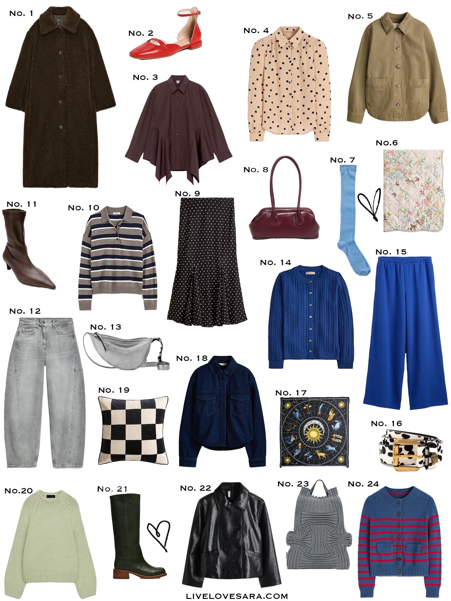 Weekly reads and finds  

#LTKSeasonal #LTKSaleAlert