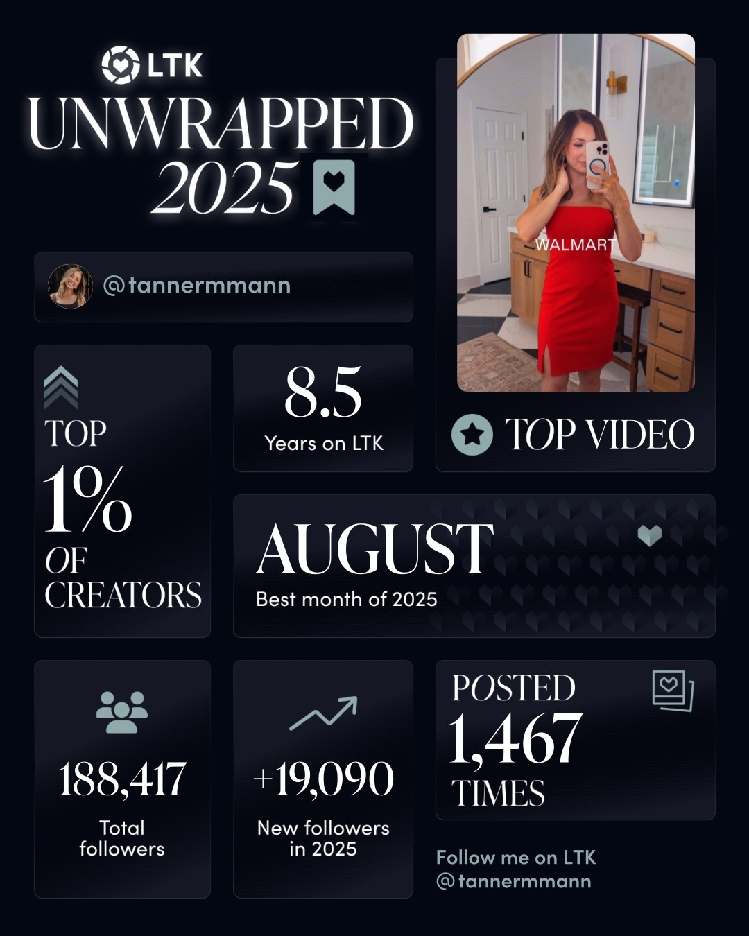 Some of my top selling items in 2025! Thank you for an amazing year! Thank you for your trust and for finding me a resource to affordable finds! I also link everything here in the app! #LTKPartner #LTKunwrapped @ltk.creators @shop.ltk  