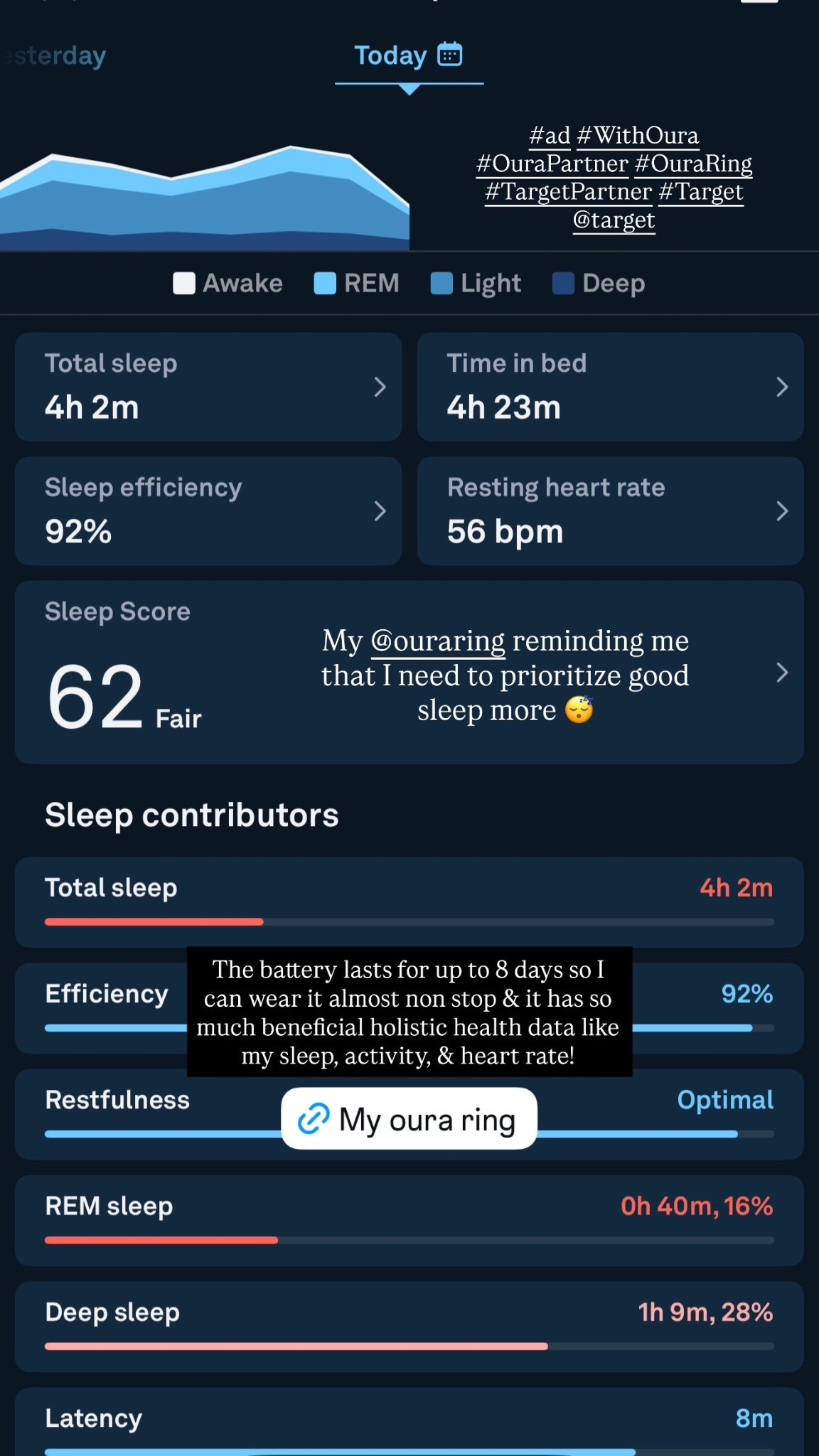 #ad Getting my holiday shopping done early @target !! I love my @ouraring and I think it’s the perfect gift (for others or yourself)! I love the insight it can give me on my health like my sleep & stress levels! 
#WithOura #OuraPartner #OuraRing #TargetPartner #Target

#LTKmorningroutine #LTKGiftGuide #LTKHoliday