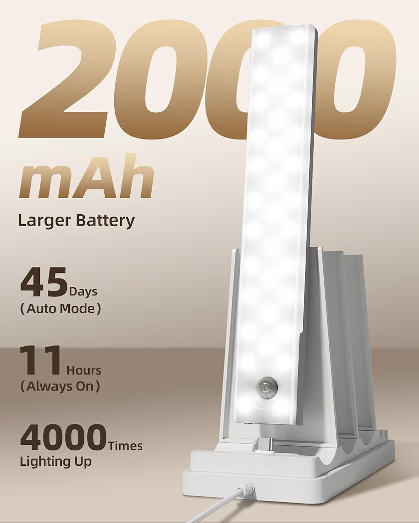 EZVALO 6-Pack Under Cabinet Lighting with Charging Station, 2000mAh Rechargeable Wireless Motion ... | Amazon (US)