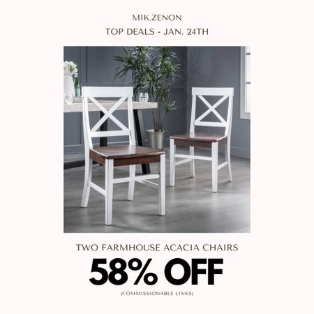 Sale Alert! 58% off these two Christopher Knight acacia wood dining chairs. 

#LTKsalealert #LTKhome #LTKunder50