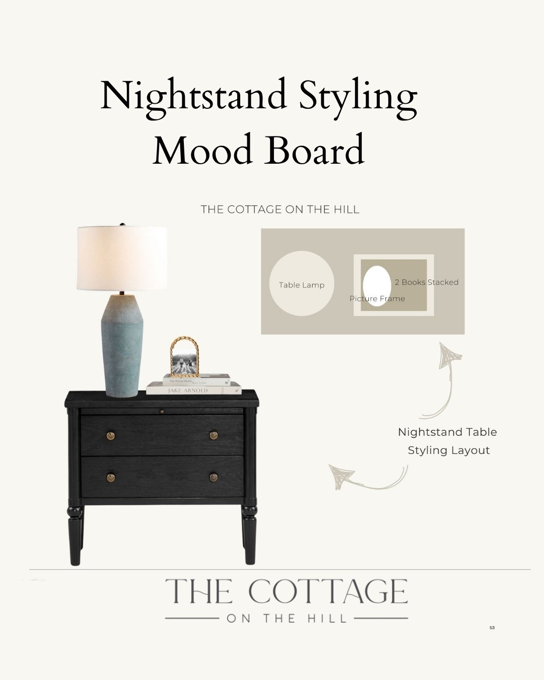 Nightstand styling tips and tricks 

#LTKStyleTip #LTKHome