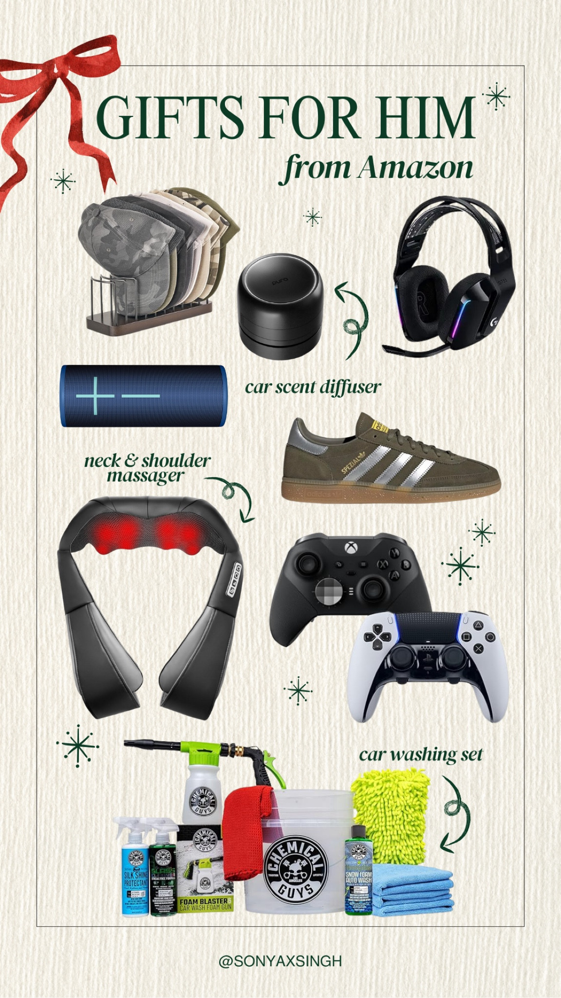 Gift ideas for him 

#LTKHoliday #LTKSeasonal #LTKGiftGuide