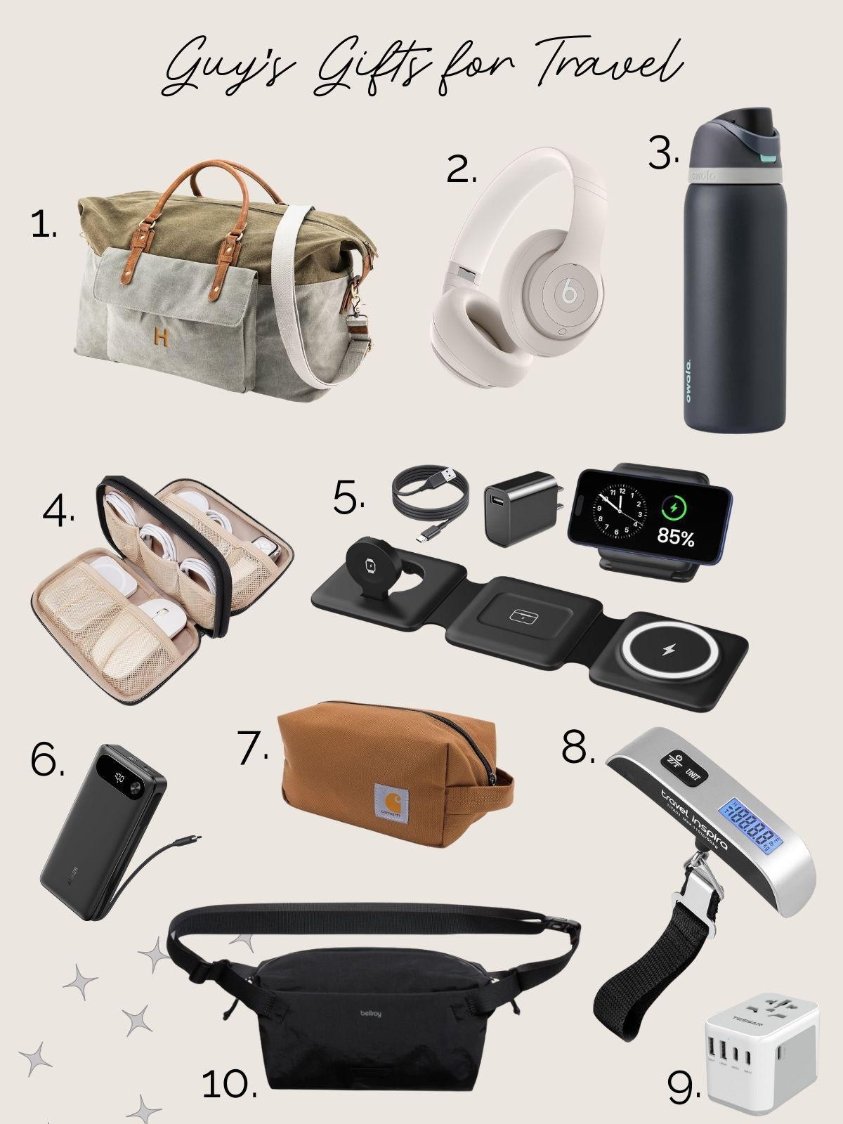 Guys gift guide - ideas for the guy who enjoys traveling 

#LTKMens #LTKFindsUnder100 #LTKGiftGuide