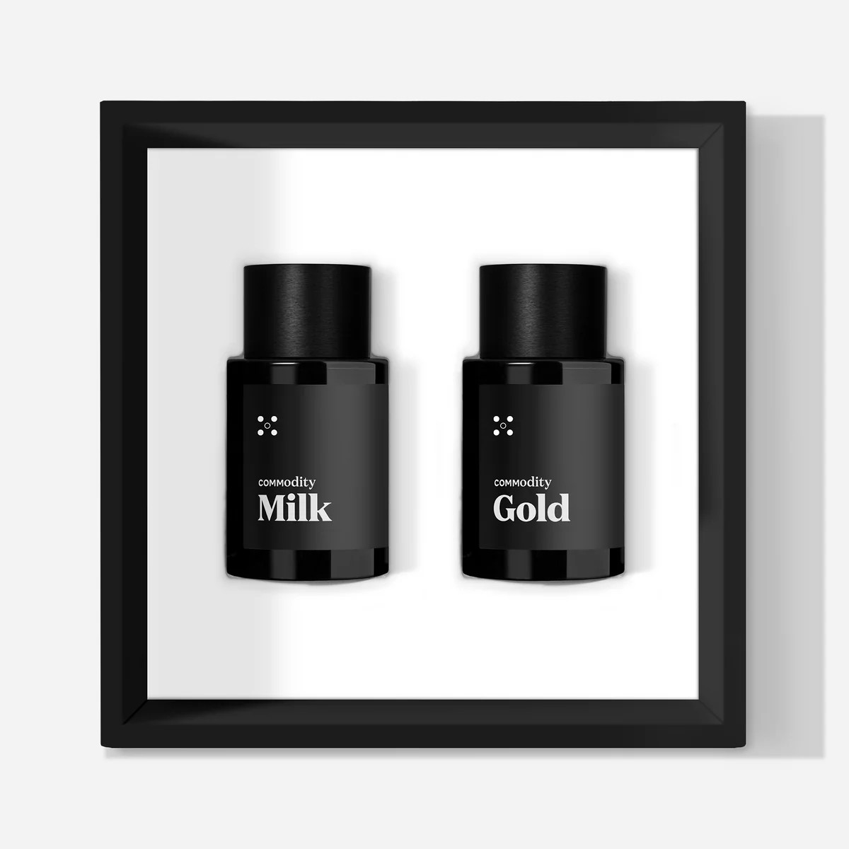 Bestsellers 30ml Duo Set | Commodity Fragrances (US)