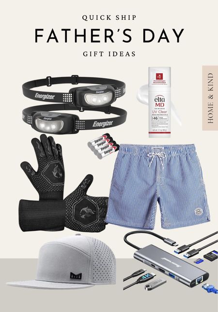Father day gift ideas that will ship quickly to arrive in time!

#LTKMens #LTKGiftGuide #LTKFindsUnder50