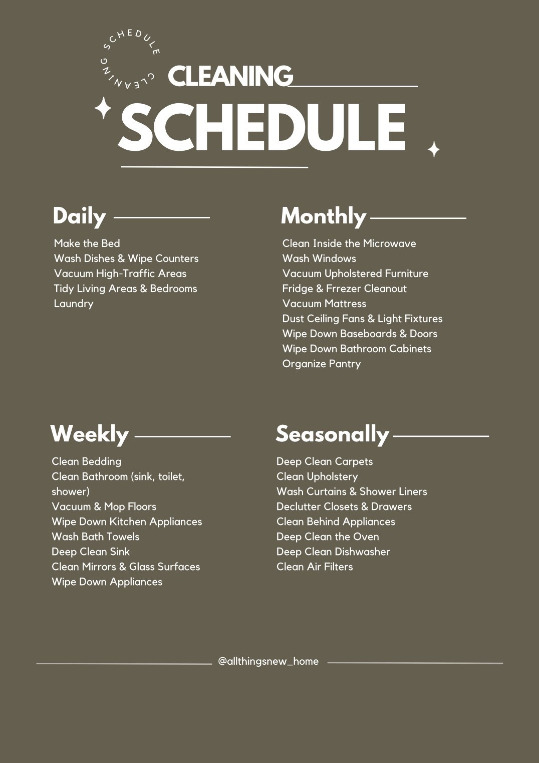 Cleaning schedule that changed my life. You can also grab my cleaning and decluttering guides below and get my favorite cleaning tools and products. 

#LTKdayinmylife #LTKmorningroutine #LTKHome