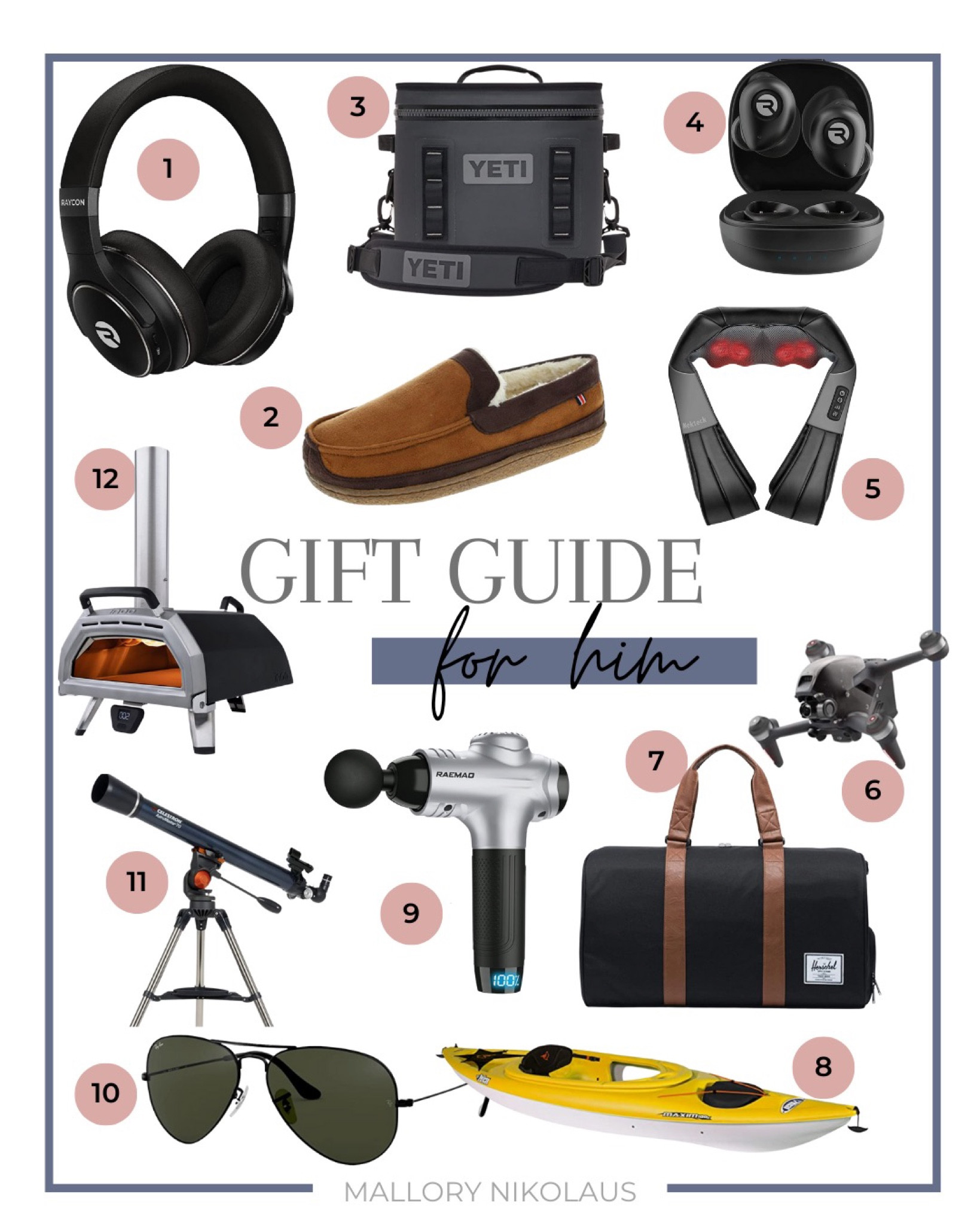 My men’s gift guide is LIVE!

#LTKGiftGuide #LTKHoliday #LTKfamily
