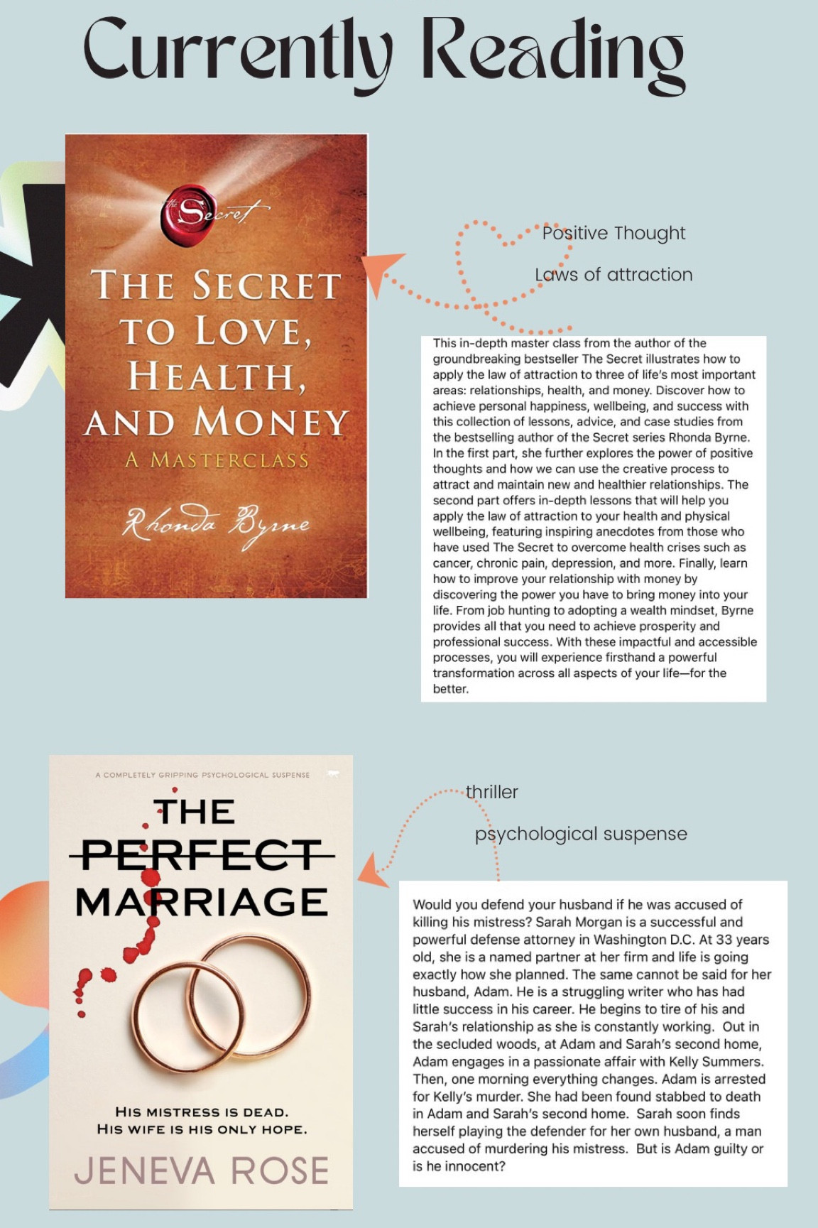 February Reads 📖

#LTKunder50 #LTKFind