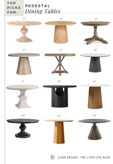 Pedestal dining table. Wood dining table. Round dining table. Black dining table. Dining room.  Modern dining table. Reclaimed wood. Natural wood. Farmhouse traditional. 

#LTKSeasonal #LTKhome #LTKstyletip