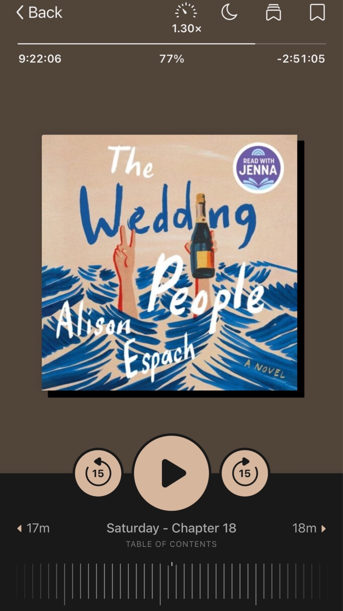 #LTKstorytime #LTKTravel #LTKWedding