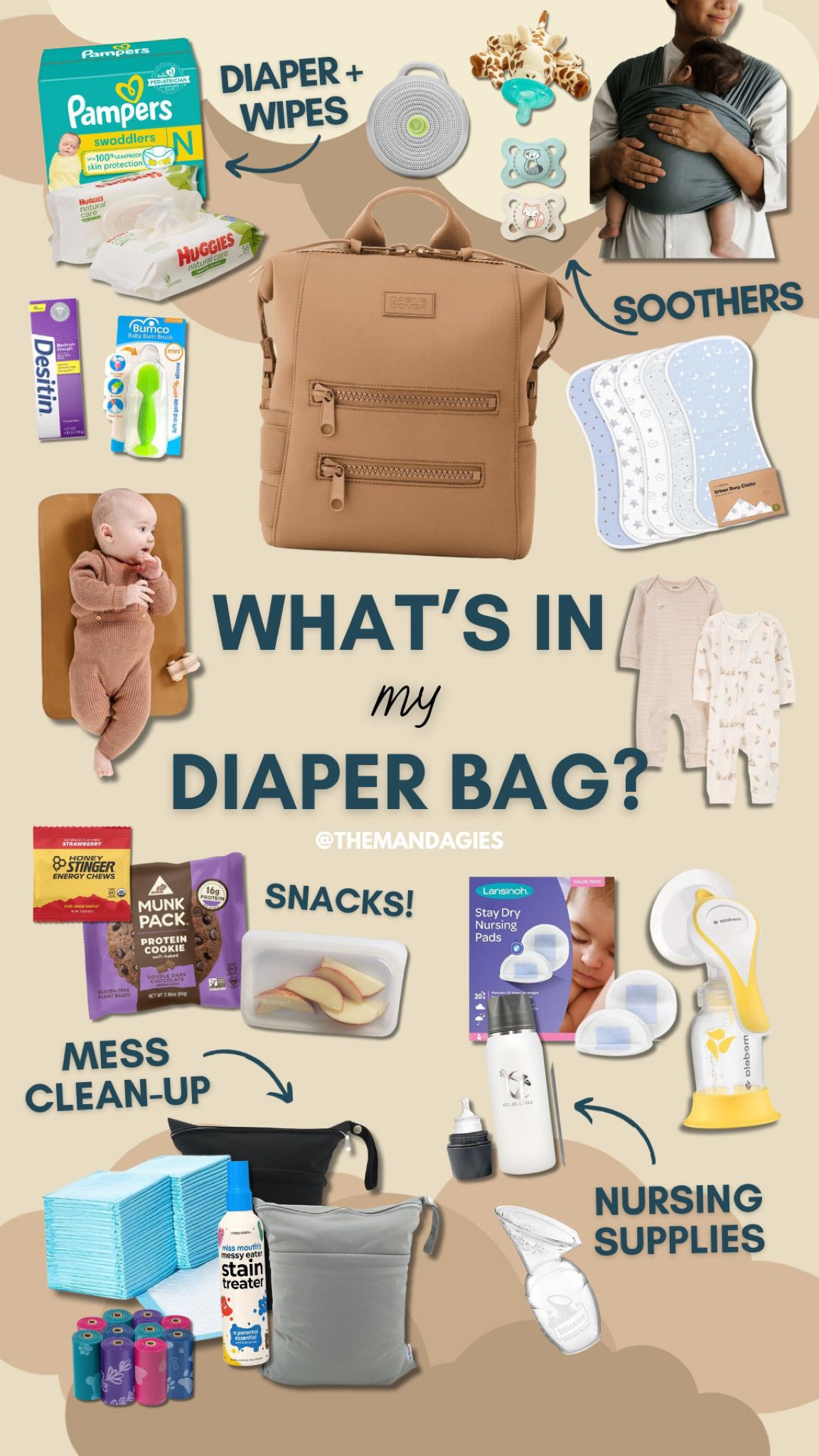 What’s in my diaper bag? Here are all the newborn baby essentials for on the go! 

#LTKtravel #LTKkids #LTKbaby