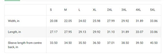 Spiritual Awakening Wake up Unisex Black Heavy Blend Hooded - Etsy | Etsy (US)