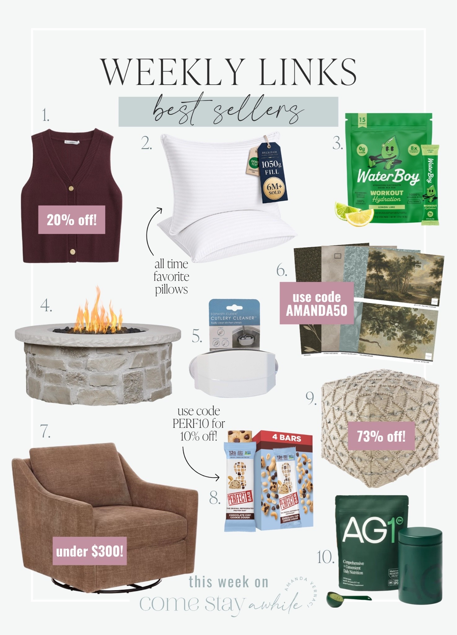 Recent favorites! 👀

#LTKmomlife #LTKSaleAlert #LTKHome
