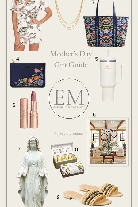 Mothers Day Gift Ideas—from $25-125

#LTKFind #LTKGiftGuide
