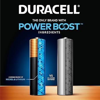 Duracell Coppertop AAA Batteries with Power Boost Ingredients, 20 Count Pack Triple A Battery wit... | Amazon (US)
