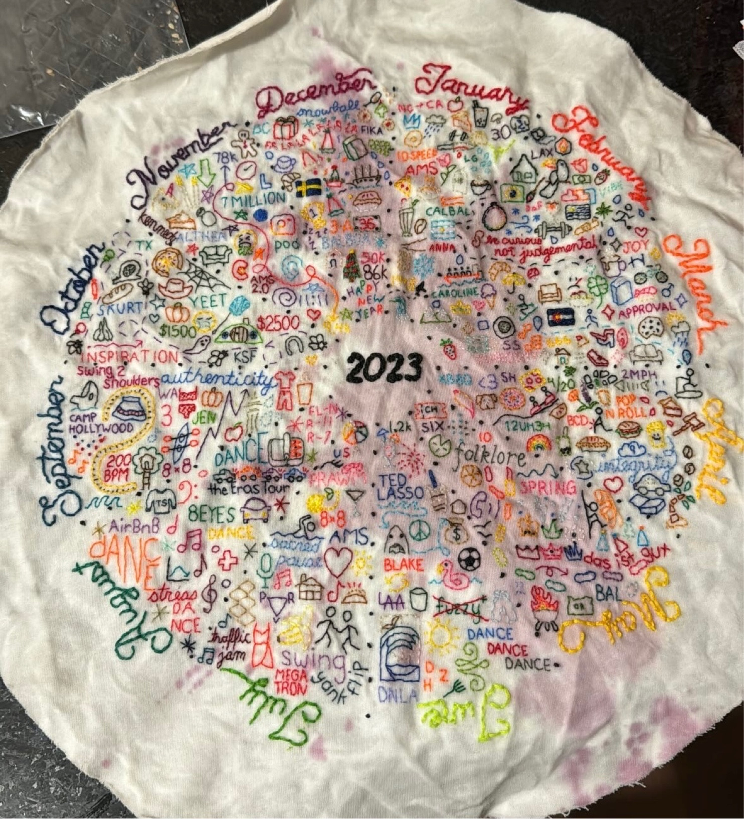 Ever spilled red wine on something you’ve spent over a year making? Fear not! Oxiclean got it out in an instant… but seriously, thank god it worked 🙌

#LTKhome #LTKfamily #LTKfindsunder50