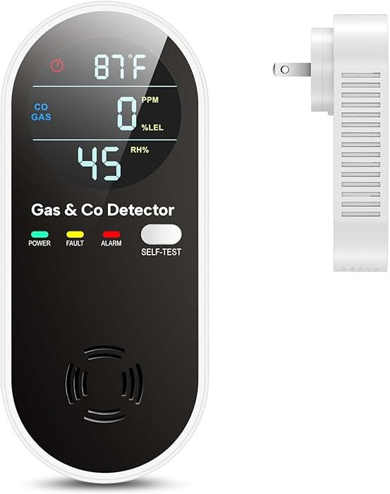 NICGOL 4 in 1 Upgraded Natural Gas Leak Detector and Carbon Monoxide Detectors, Dual Sensor Gas L... | Amazon (US)
