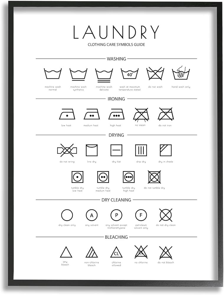Stupell Industries Laundry Cleaning Symbols Minimal Design Framed Giclee Art Design by Martina Pa... | Amazon (US)