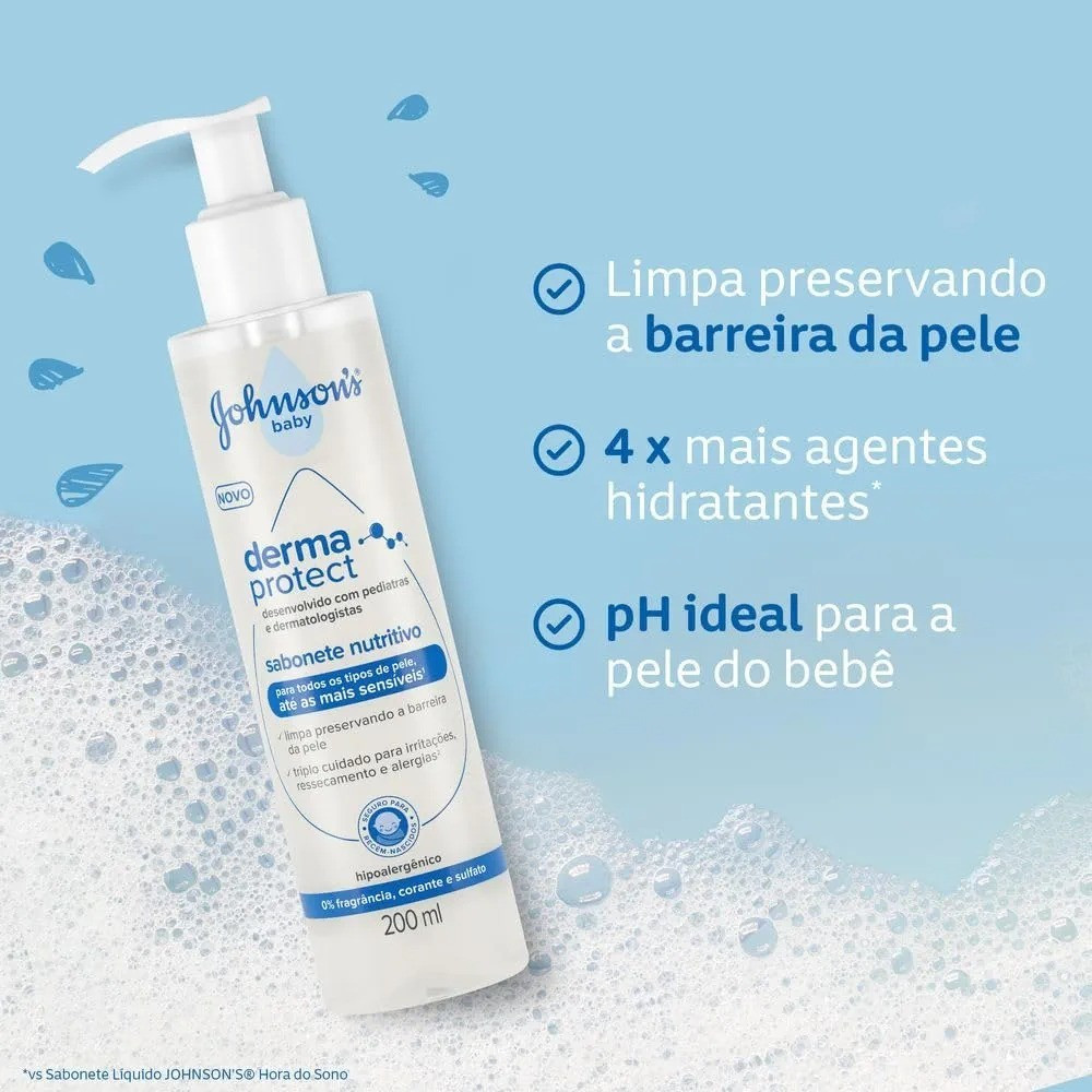 Sabonete Nutritivo Derma Protect JOHNSON'S® Baby 200mL.

#LTKpromo #LTKbeleza