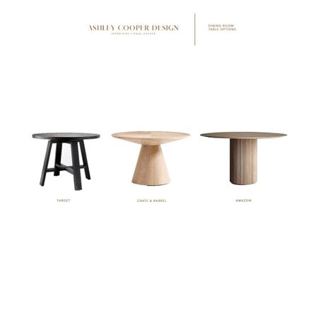 Round dining tables for 4 | $1000 or less

#LTKfamily #LTKsalealert #LTKhome