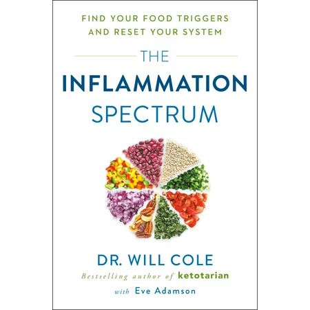 The Inflammation Spectrum : Find Your Food Triggers and Reset Your System | Walmart (US)