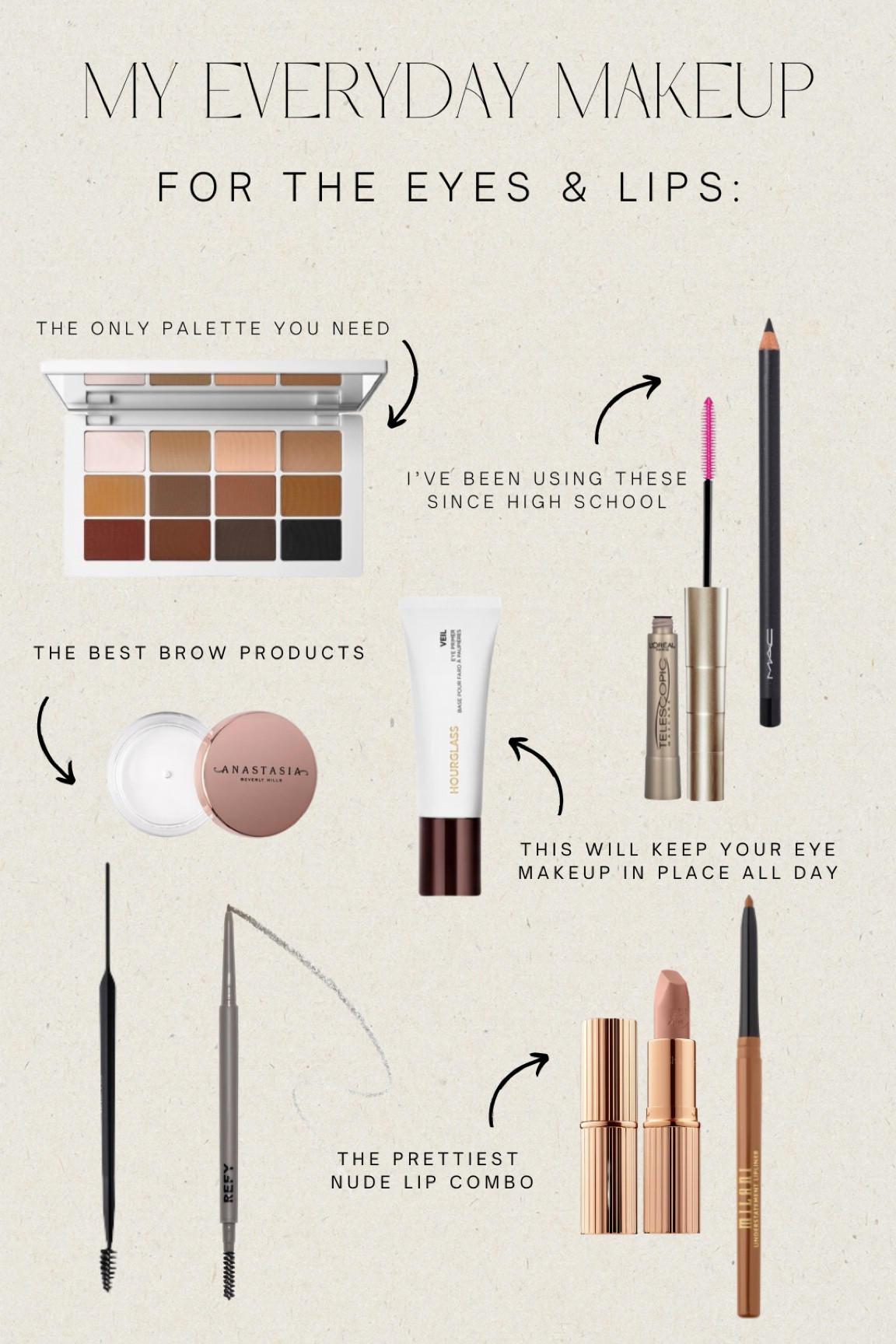 my everyday makeup for eyes and lips // 

#LTKfindsunder100 #LTKbeauty #LTKstyletip