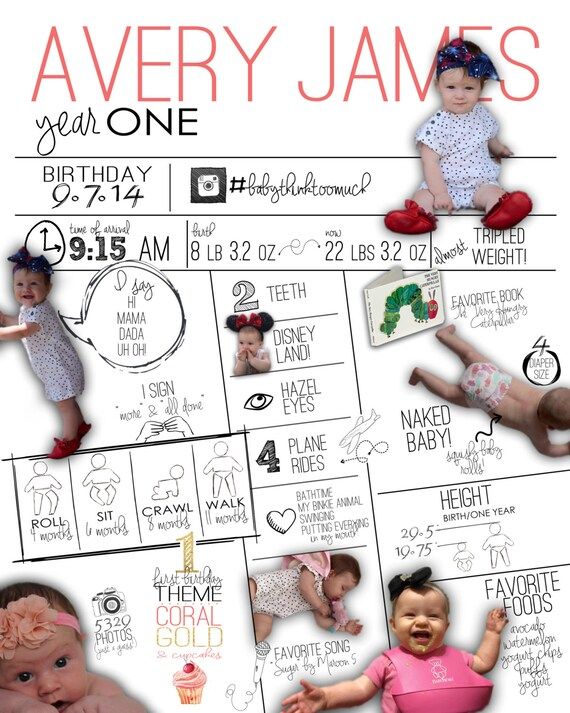 First Birthday Infographic Poster Printable JPEG, All About Me, First Birthday Party Sign, Photo Pro | Etsy (US)