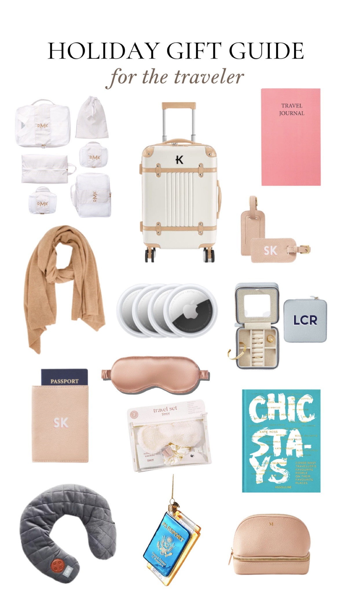Gift guide - for the traveler 