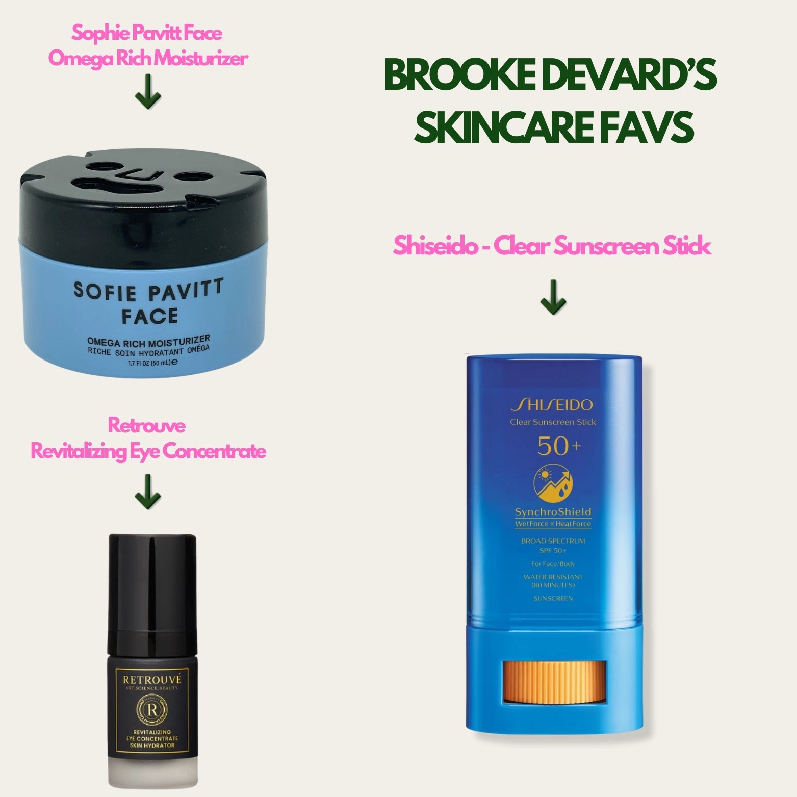 Brooke DeVard of Naked Beauty podcast fav skincare products! 

#LTKBeauty